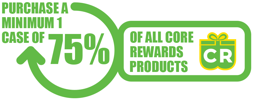 Purchase a minimum 1 case of 75% of all Core Rewards products